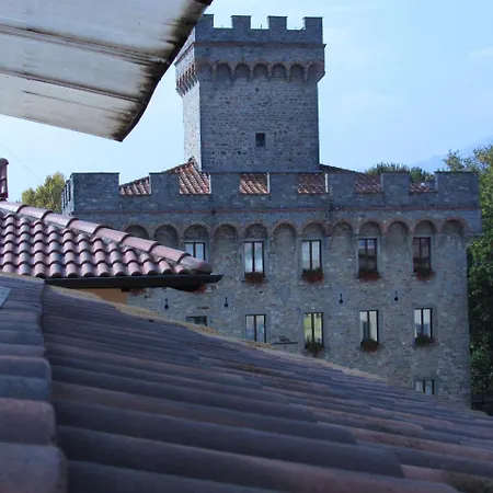 Pensjonat Ristorante La Rocca